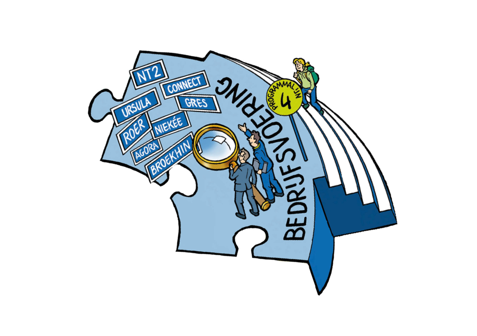 Programmalijn 4   Website (recht)